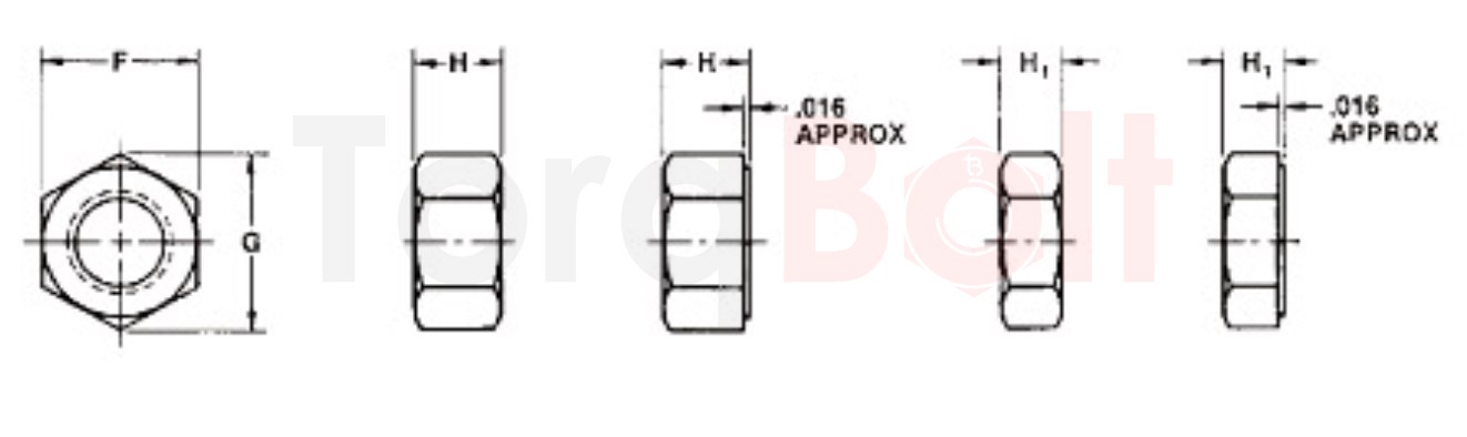 Dimensions of ASME B18.2.4.6M Metric Heavy Hex Nuts